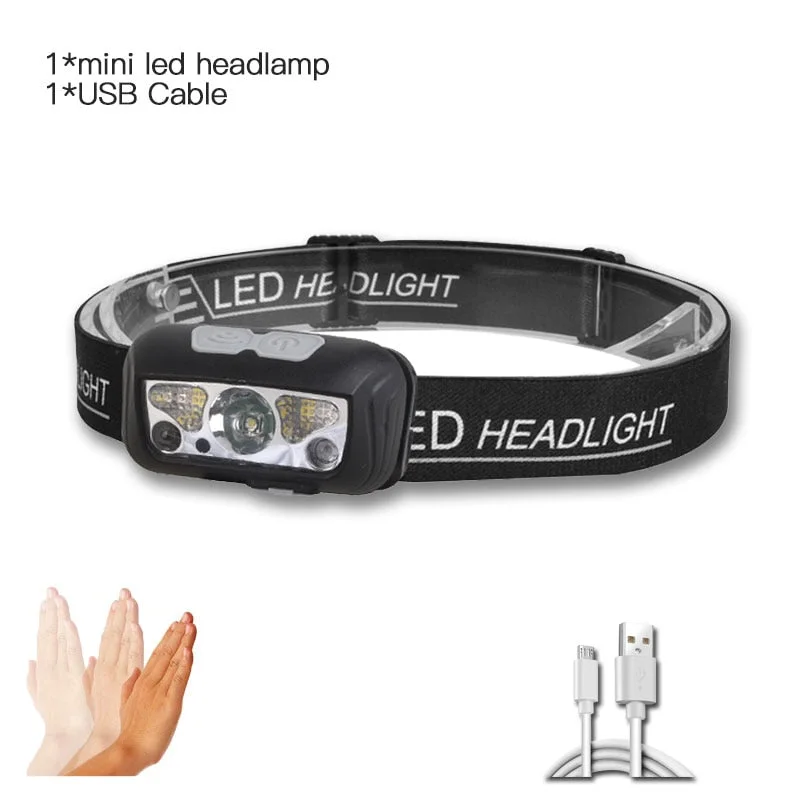 Mini LED Headlamp